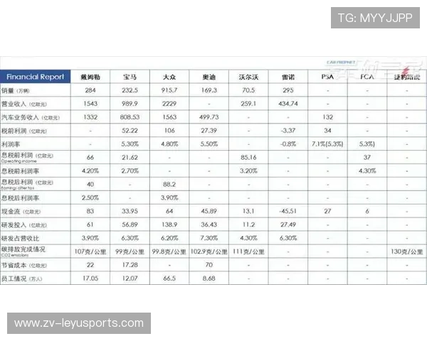 体操教练通过“评分对比表”减少主观误差